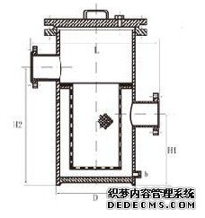高压式篮式过滤器