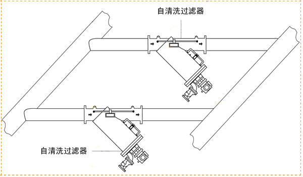 HY-YS 全自动自清过滤器