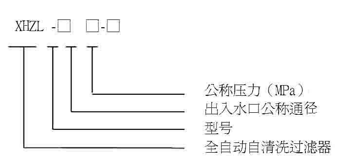 JT型全自动自清洗过滤器