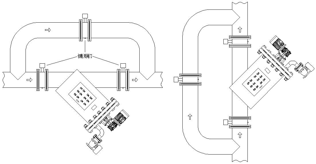 HY-YZ型自清洗过滤器