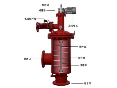 HY-XJT-80电动吸吮扫描式自清洗过滤器